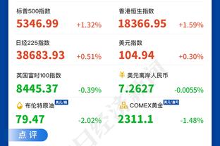 ?罚球命中率仅59.4%&生涯新低！锡安今日主动加练罚球